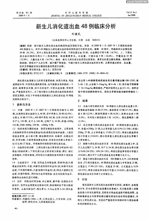 新生儿消化道出血48例临床分析