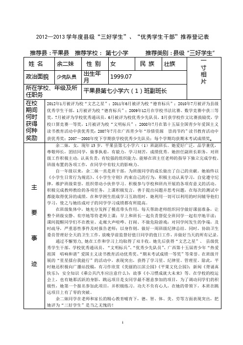 2012—2013学年度县级“三好学生”、“优秀学生干部”推荐登记表