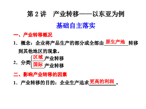 产业转移1