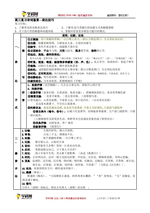 四川省达州市通川区蒲家中学高三语文教案：诗词鉴赏---表达技巧
