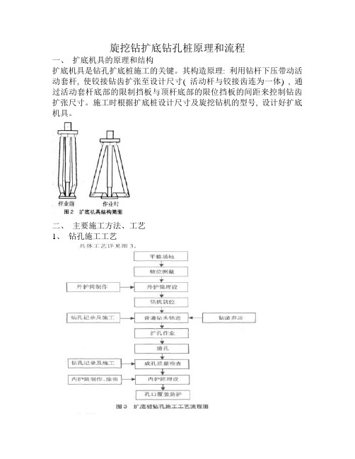 旋挖钻扩底钻孔桩原理和流程