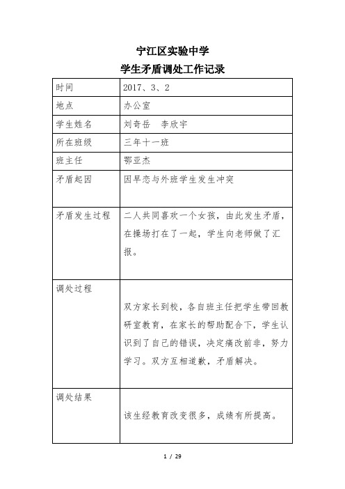 学生矛盾调处工作记录