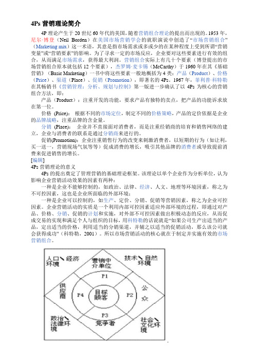 4Ps营销理论简介