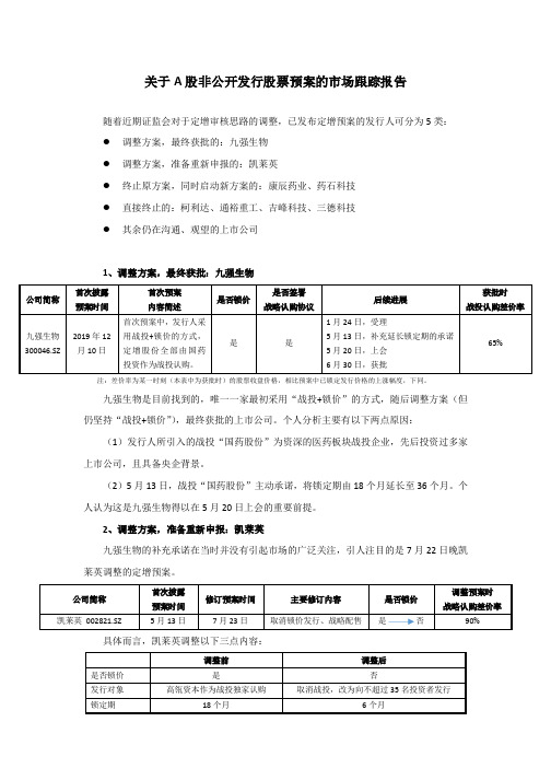 关于A股非公开发行股票预案的市场跟踪报告