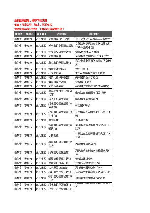 新版山东省枣庄市台儿庄区母婴店企业公司商家户名录单联系方式地址大全57家