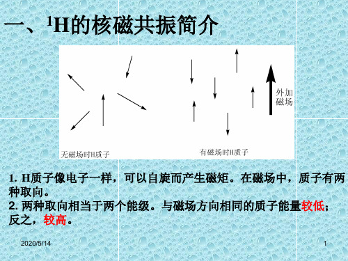 核磁共振氢谱4