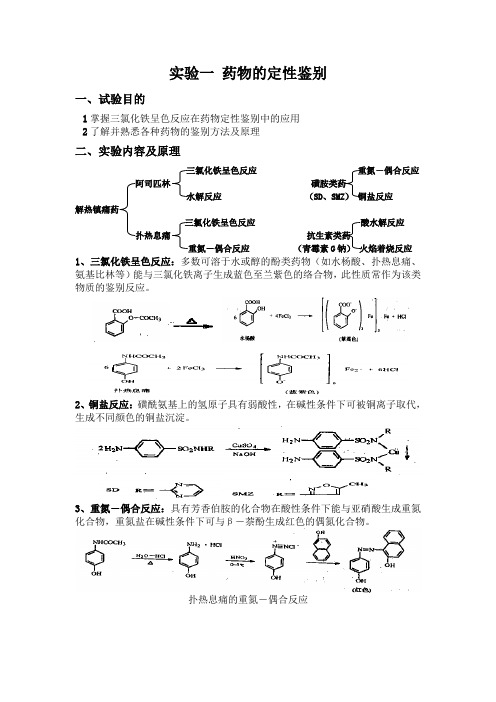 药物化学实验