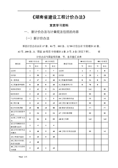 省14计价办法交底