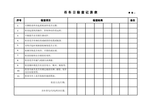 吊车日检查记录表