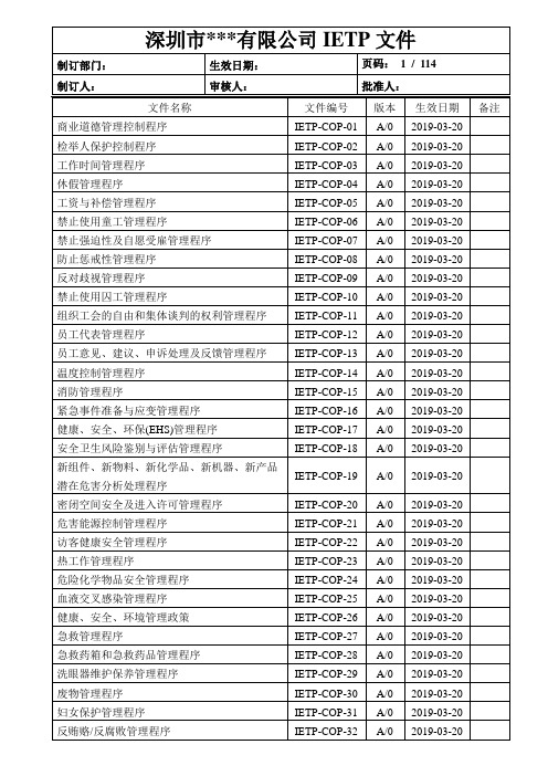2019版IETP(原ICTI)社会责任系列程序文件+表格(114页)