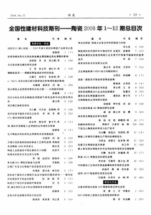全国性建材科技期刊——陶瓷2008年1-12期总目次