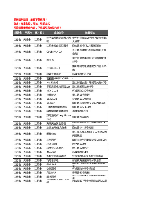 新版江苏省无锡市江阴市酒吧企业公司商家户名录单联系方式地址大全115家