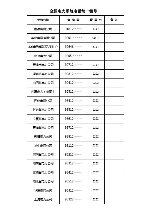 全国电力系统电话统一编号