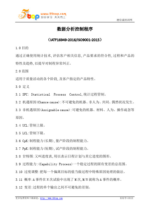 数据分析控制程序(含记录)