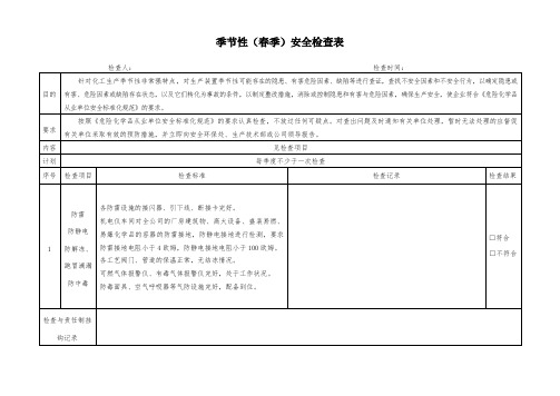 季节性(春季)安全检查表