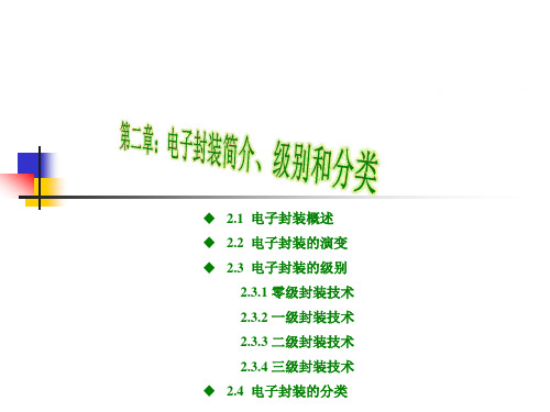 电子封装技术第2章