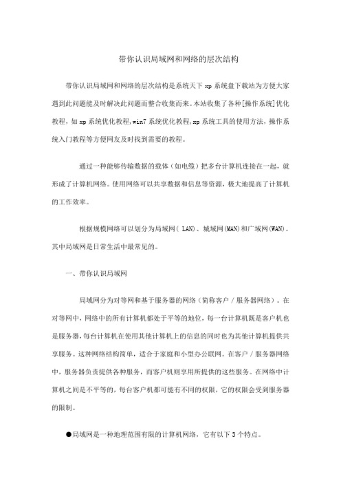 带你认识局域网和网络的层次结构