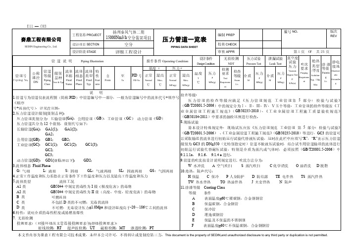 管道命名表20171106