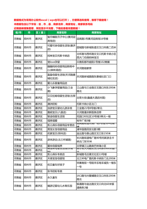 2020新版河南省郑州市惠济区月子服务工商企业公司商家名录名单黄页联系号码地址大全60家