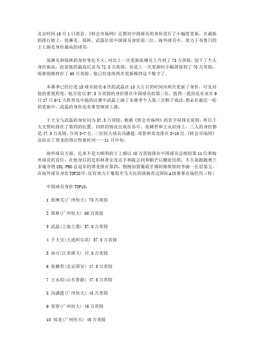 2013年10月最新中国足球运动员身价排行