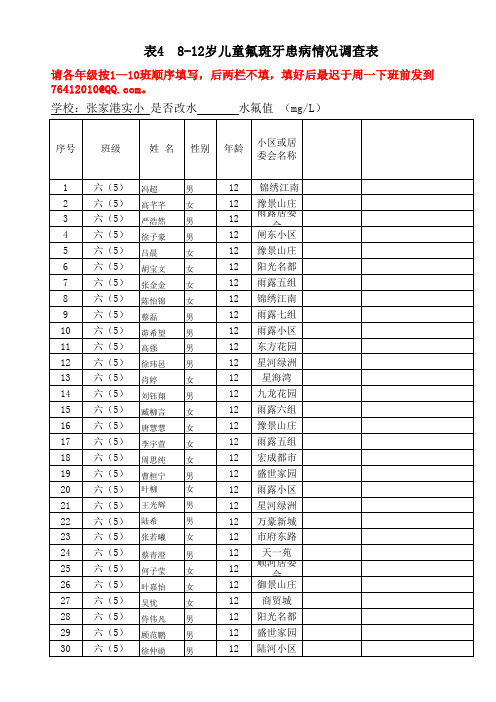 8-12儿童氟斑牙调查表六5班