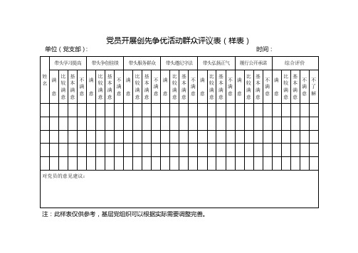 党员开展创先争优活动群众评议表样表