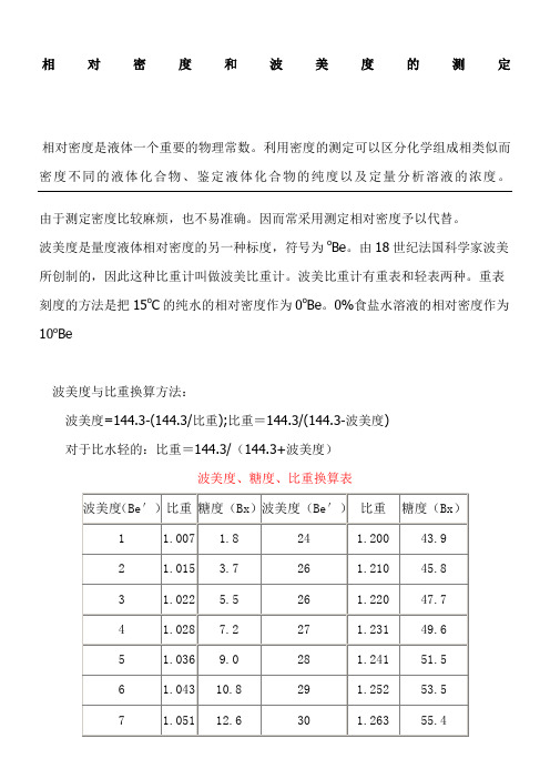 波美度、糖度、比重换算表