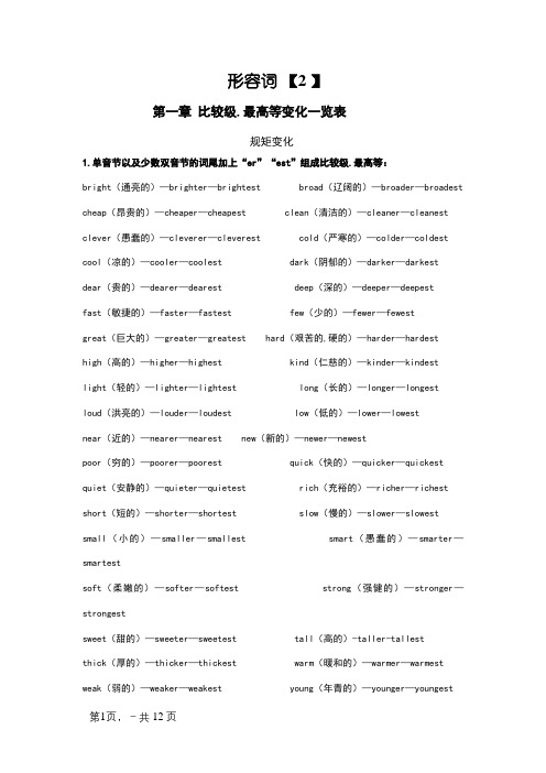 英语常见形容词及比较级、最高级变化一览表