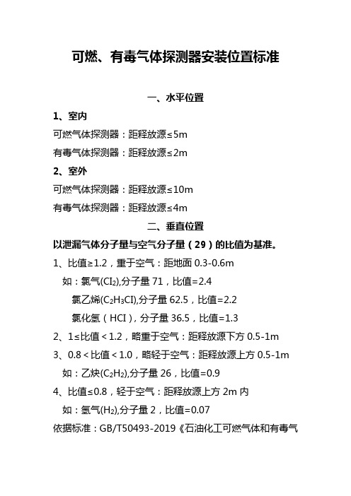 可燃、有毒气体探测器安装位置标准