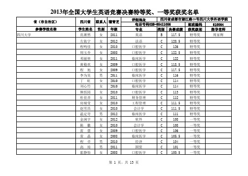 2013年全国大学生英语竞赛四川赛区总决赛成绩