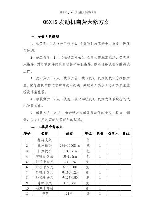 康明斯QSX15发动机大修详细方案