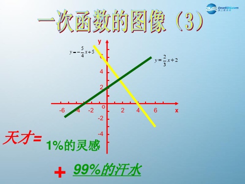 七年级数学上册 一次函数的图像课件 鲁教版五四制