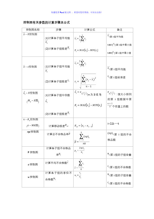 SPC控制图计算公式Word版