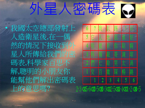 外星人密码表