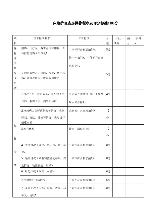 【VIP专享】床边护理查房评分标准