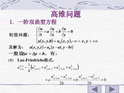 科学与工程计算第3章-4
