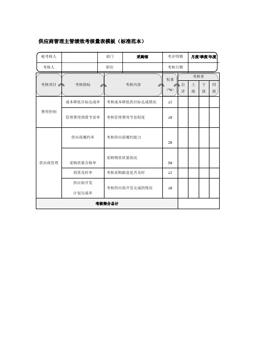 最新供应商管理主管绩效考核量表模板(标准范本