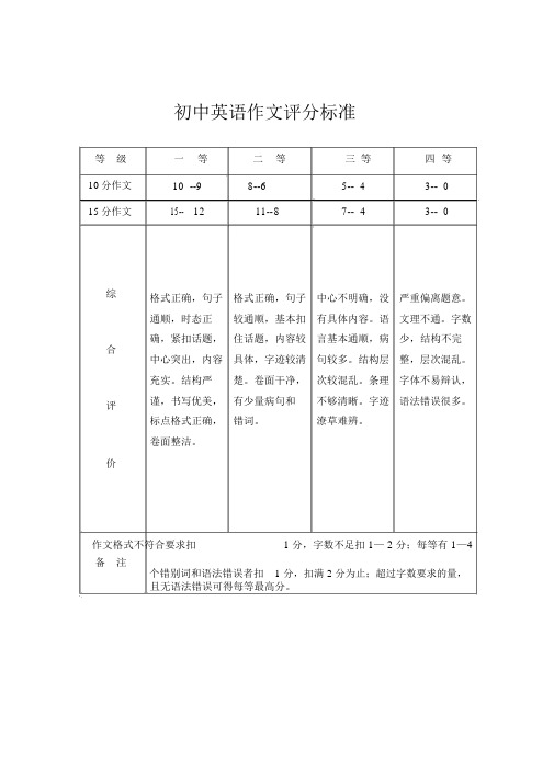 初中英语作文评分标准