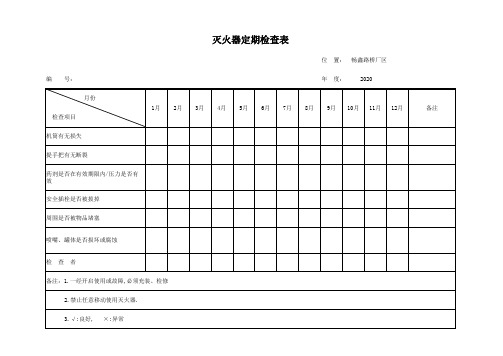 灭火器、消防栓定期检查表