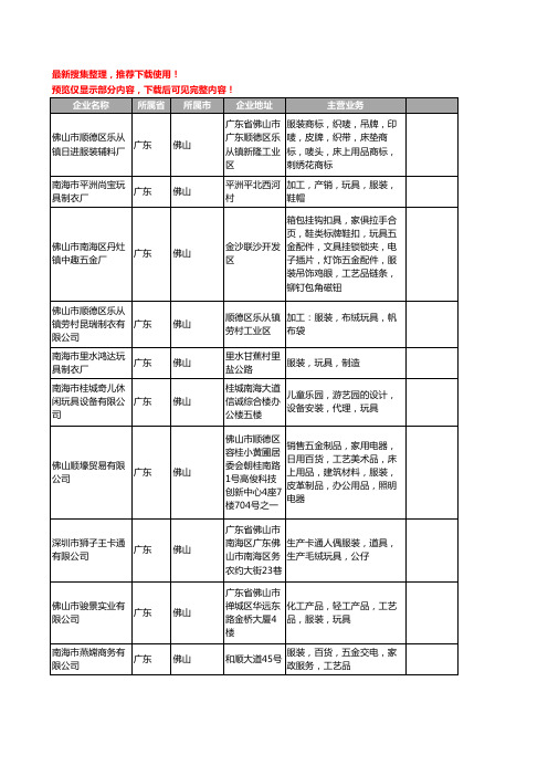 广东省佛山玩具服装工商公司商厂家企业名录名单联系方式大全189家