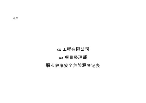 疏浚船舶危险源登记表.