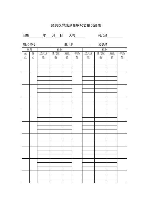 经纬仪导线测量钢尺丈量记录表