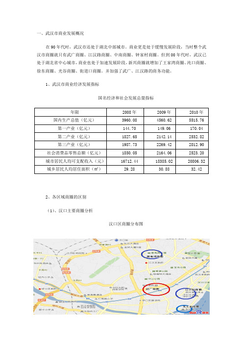 武汉商圈分析