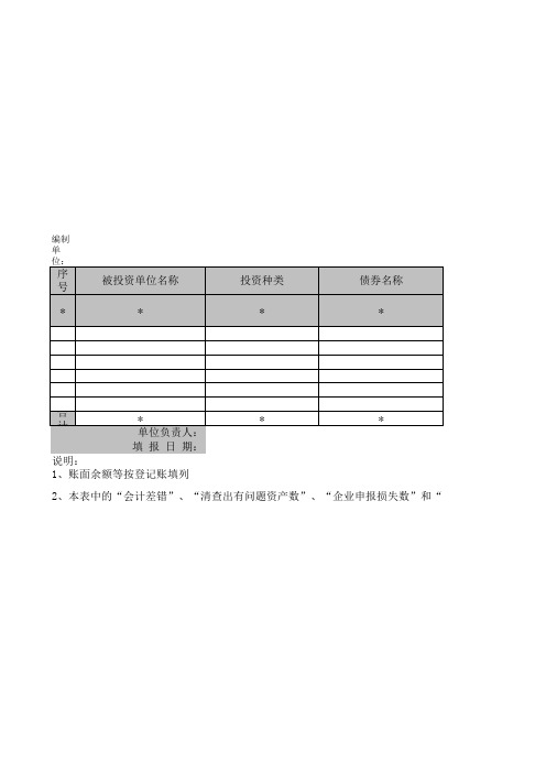 长期债权投资清查明细表(表格模板、XLS格式)