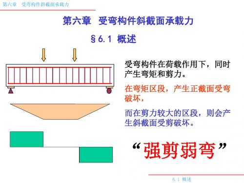 受弯构件斜截面承载力