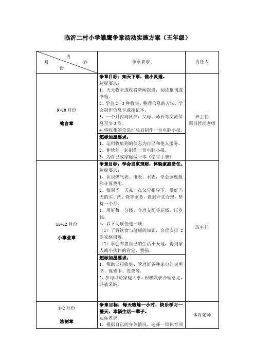 临沂二村小学雏鹰争章活动实施方案(五年级)