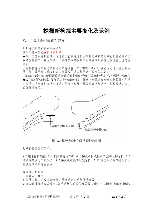 扶梯新检规安全保护装置要求及示例