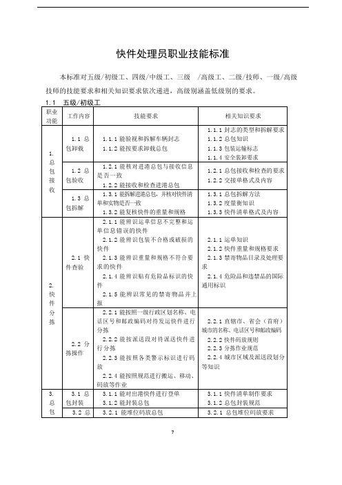 快件处理员职业技能标准