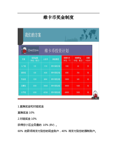 维卡币直销奖金制度
