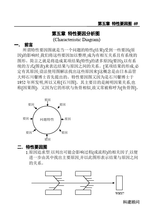 特性要因分析图